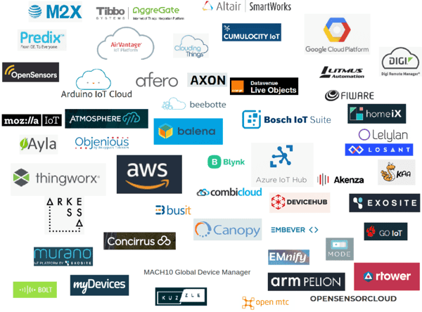 découvrez comment adapter les tarifs de votre cloud selon vos besoins, optimiser vos coûts et choisir la meilleure solution pour votre entreprise.