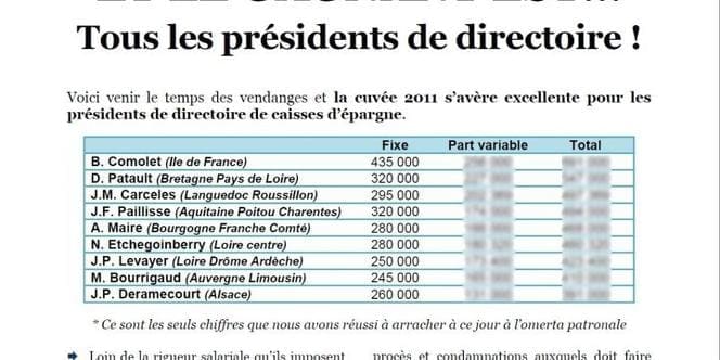 découvrez les détails sur l’augmentation des tarifs à la caisse d’épargne : nouveaux prix, services impactés et conseils pour anticiper ces changements en 2024.