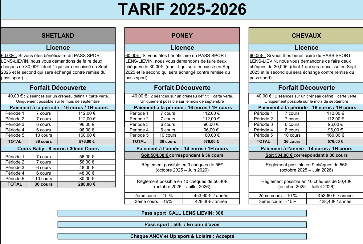 Plouvara : les tarifs communaux restent stables en 2026, aucune hausse à prévoir