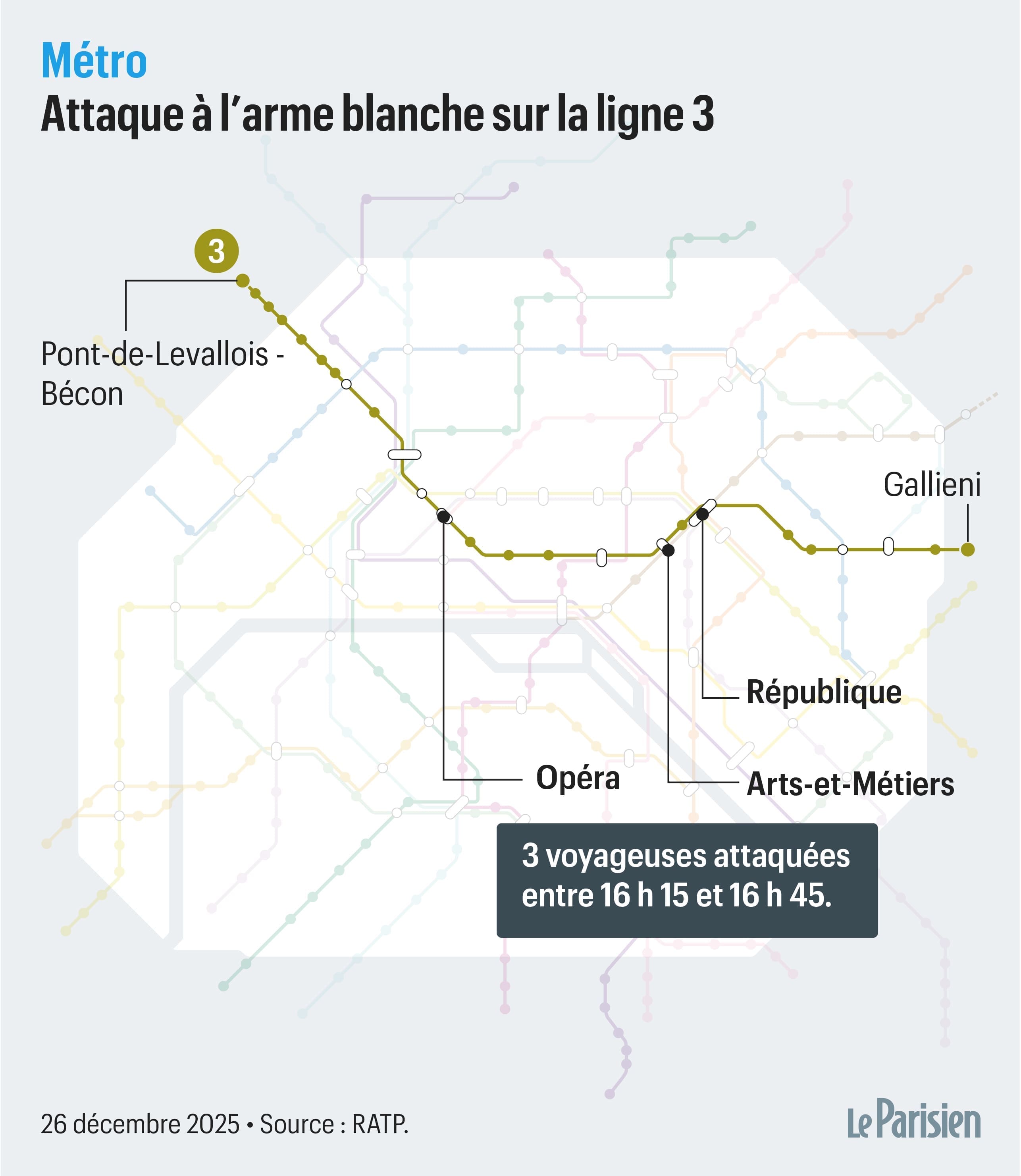 découvrez comment la hausse des prix impacte le déclin des abonnements vélib', affectant les utilisateurs et l'avenir du service de vélos en libre-service à paris.