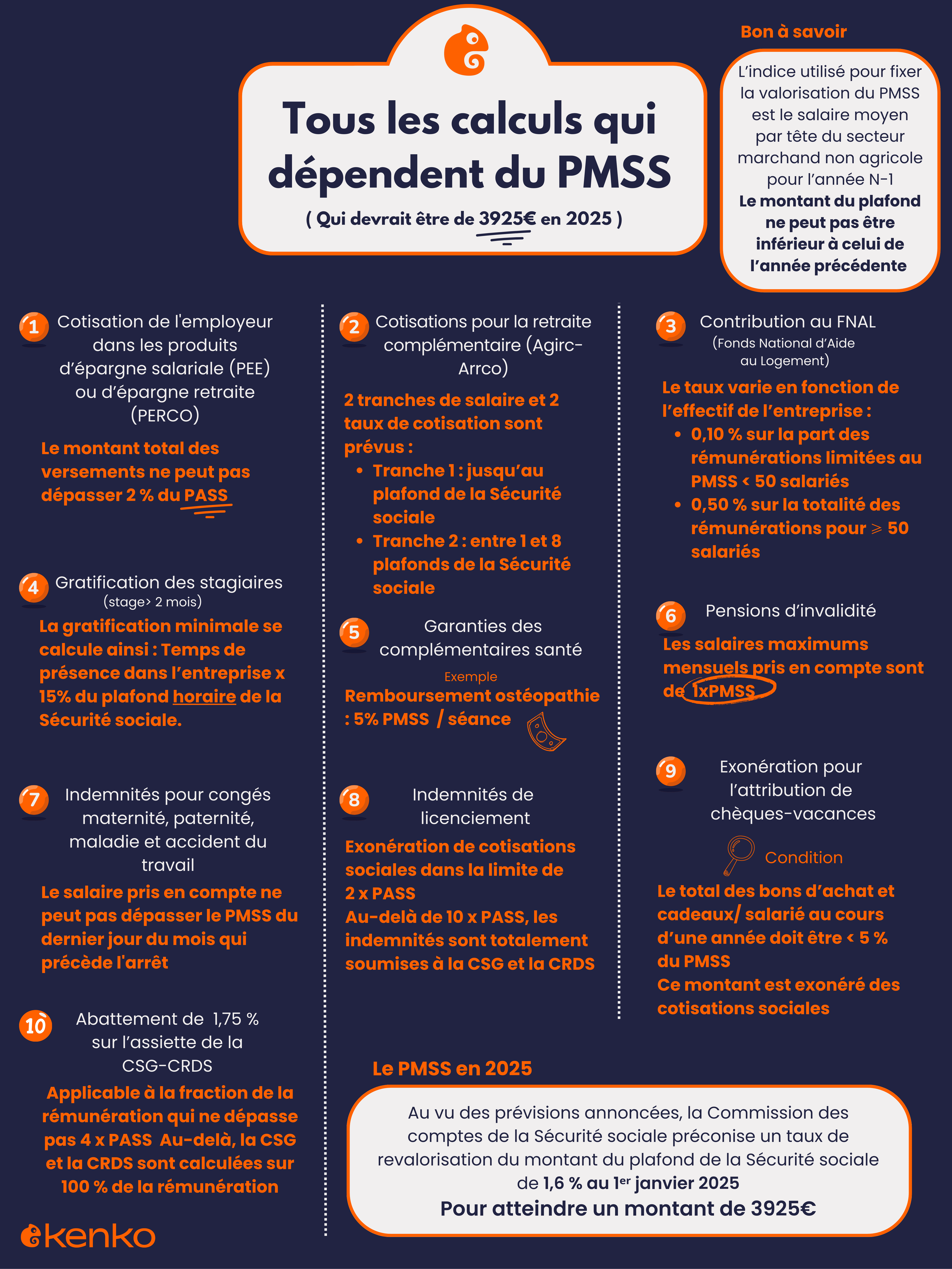 découvrez comment contester la hausse de votre mutuelle et obtenir une augmentation de votre salaire net grâce à nos conseils pratiques et astuces efficaces.