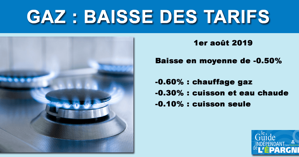 Dès le 1er août, baisse des tarifs du gaz : découvrez combien vont économiser les consommateurs