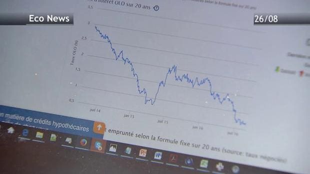 Les frais bancaires grimpent en flèche, devançant largement l&rsquo;inflation