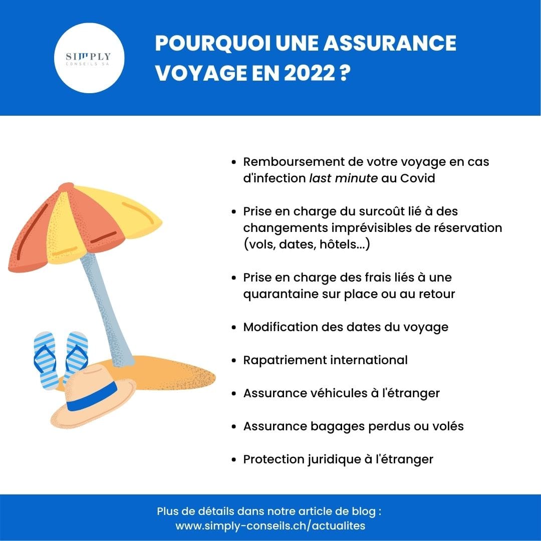 Assurance annulation voyage : pourquoi je la recommande et mes astuces pour bien la choisir