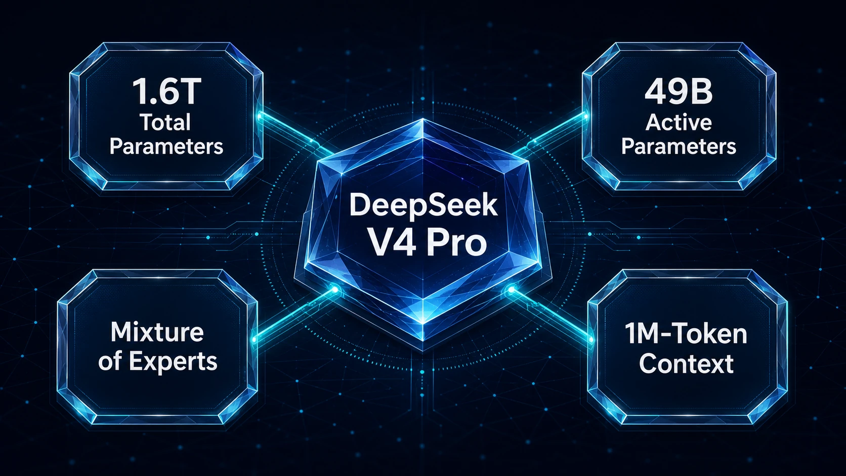DeepSeek V4 Pro : performances décuplées, tarifs multipliés par 14