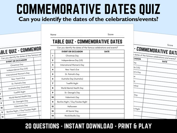 Quiz « Question de dates » : saurez-vous situer ces 10 événements majeurs qui ont transformé les voyages des Français ?